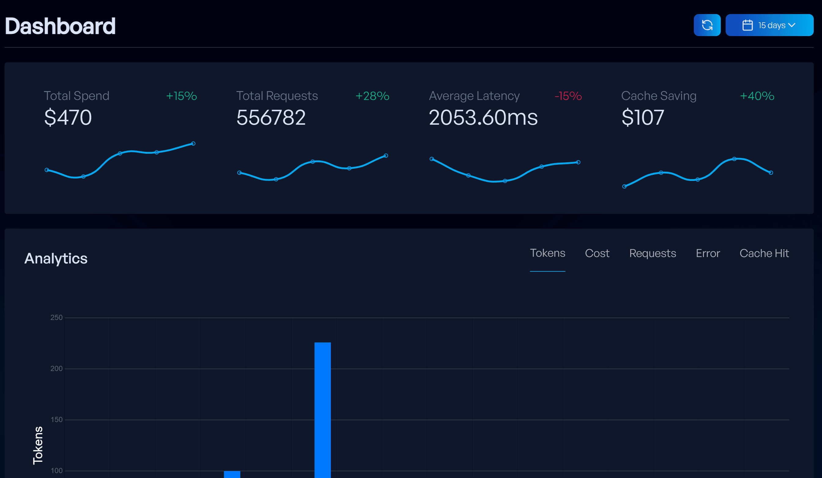 dashboard_view