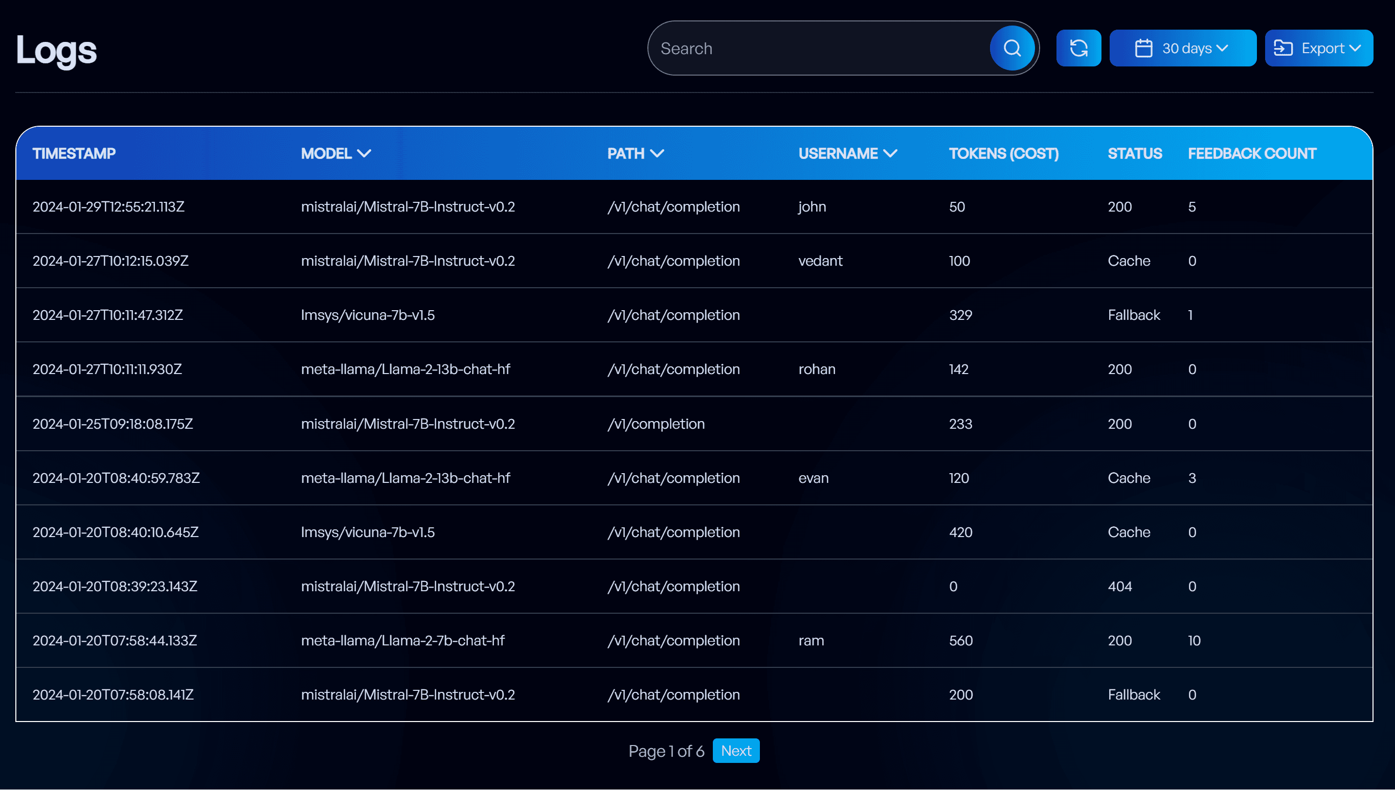 logs_view